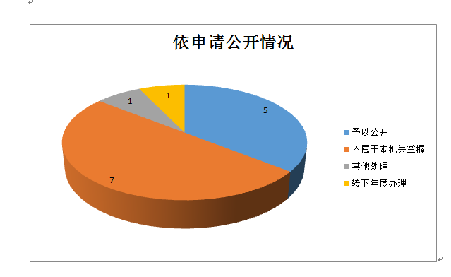 表格.png