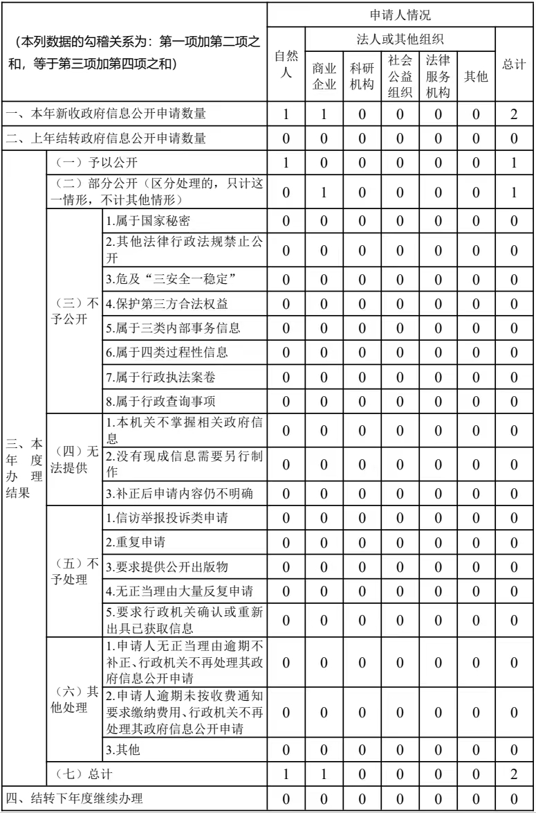 微信图片_20230119120639.jpg