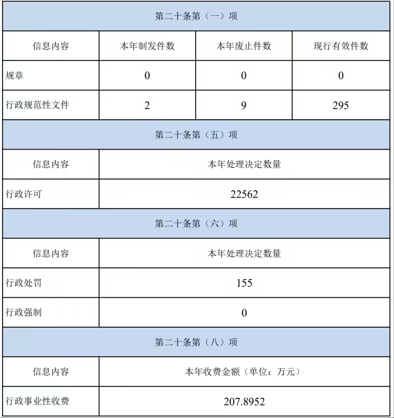 微信图片_20230119120630.jpg