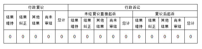 政务公开3.png